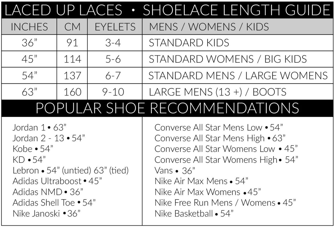 What size shoelaces for men's dress shoes